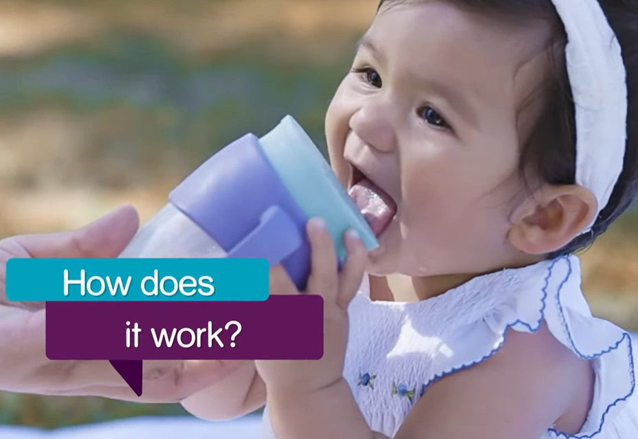 how to use + clean your 360 cup